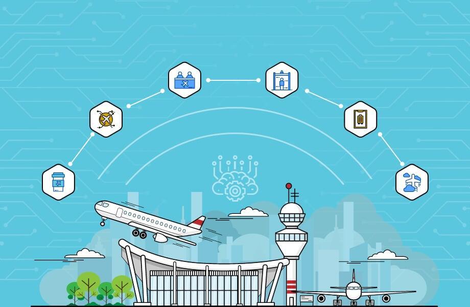 Smarter Airports with AI